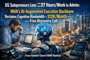10x Executive Capacity: AI-Augmented Backbone for US Solopreneurs